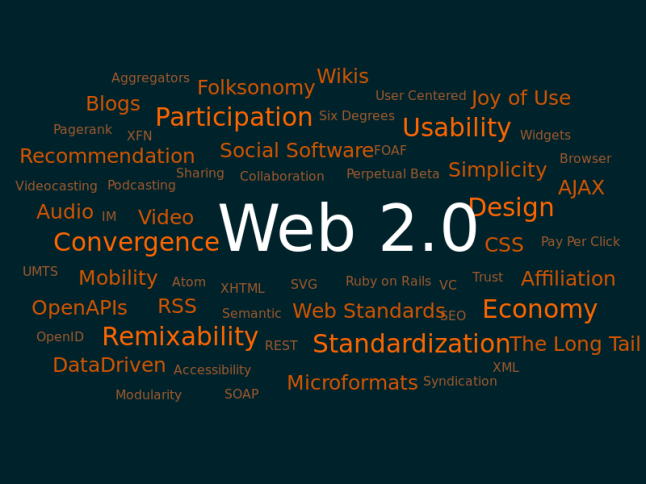 Web 2.0: To Infinity and Beyoncé